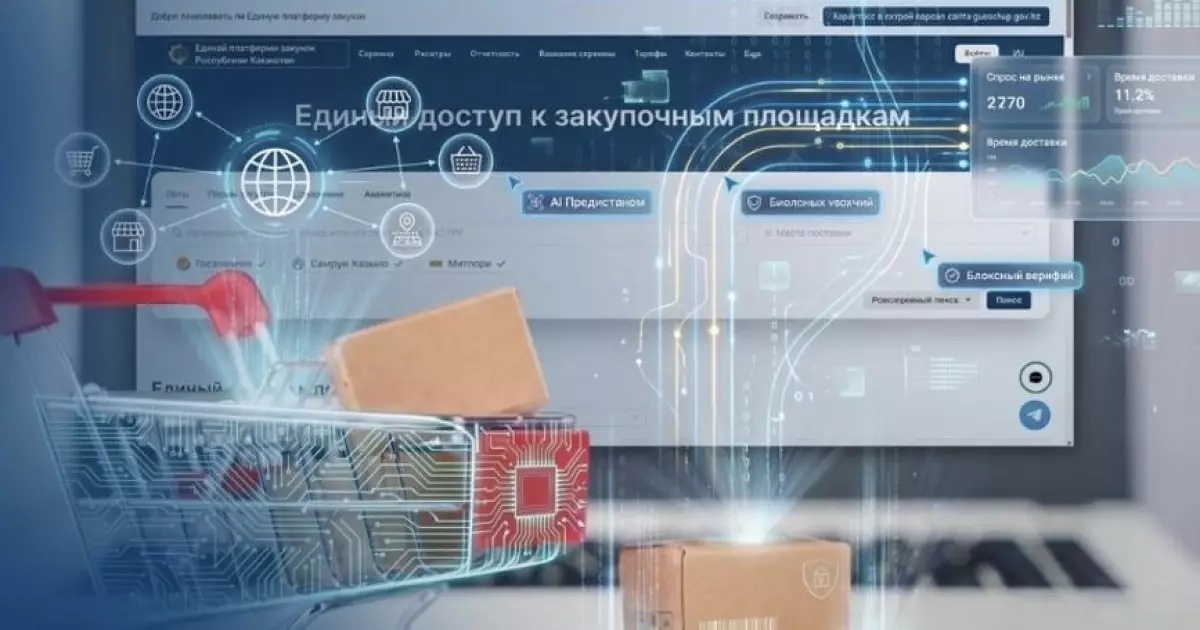  Бірыңғай сатып алу платформасы іске қосылды 