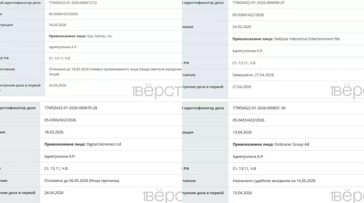Роскомнадзор начал массово штрафовать крупных разработчиков игр за нарушения с персональными данными