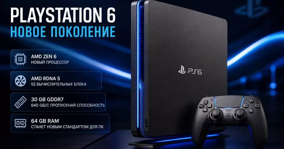  PlayStation 6 меняет правила: 64 ГБ ОЗУ станет нормой для игр 