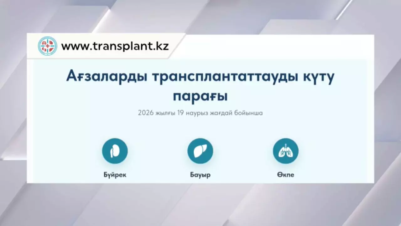 Елімізде 4506 адам трансплантацияны күту парағында тұр