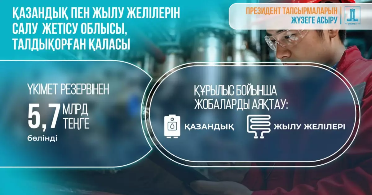  Жетісу өңіріндегі жылу желілерін жөндеуге Үкімет резервінен 5,7 млрд теңге бөлінді 