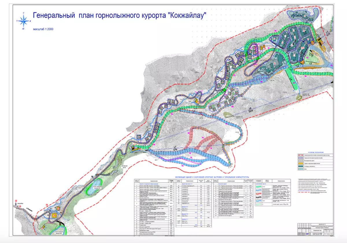 "Тауда 35 футбол алаңындай курорт салмақ": Экологтар Көкжайлаудағы тау кластері құрылысын тоқтатуды талап етті