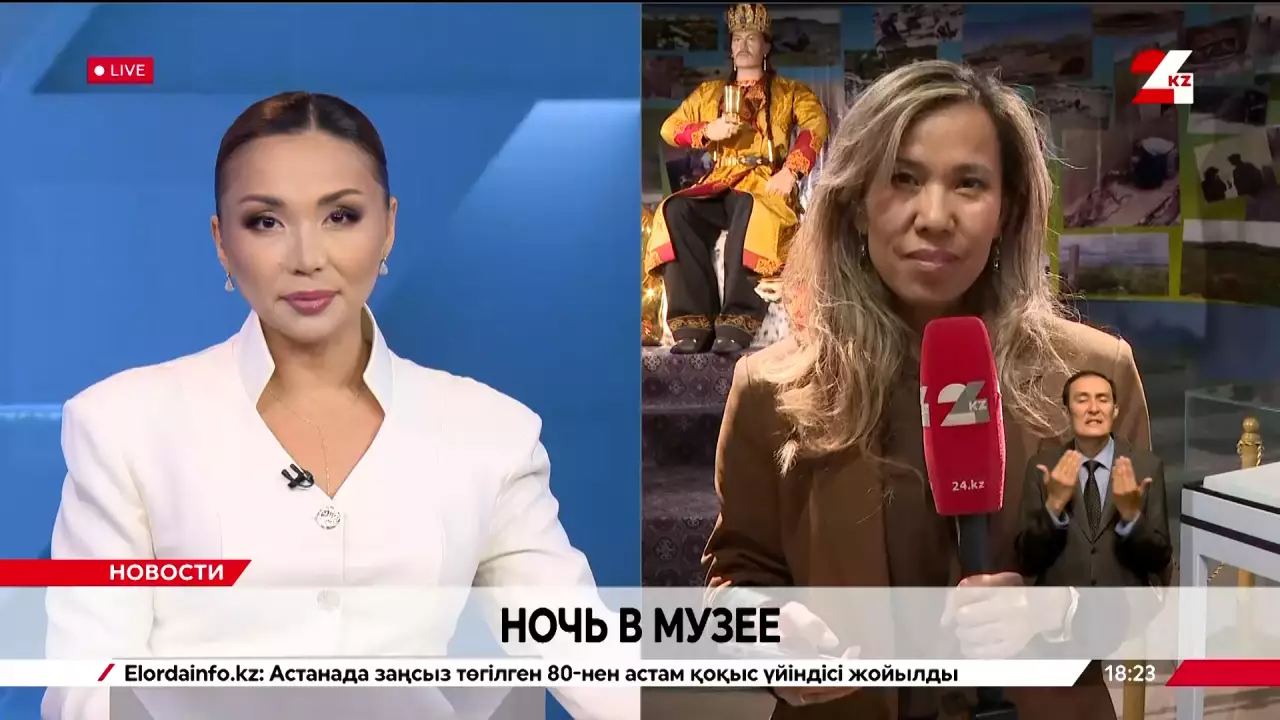 «Ночь в музее»: в Усть-Каменогорске прошла культурная акция. LIVE