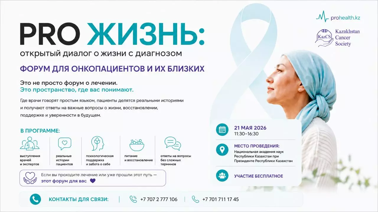 113 новых диагнозов ежедневно: в Алматы пройдет международный форум «PRO ЖИЗНЬ», призванный изменить культуру жизни с онкологией в Казахстане.