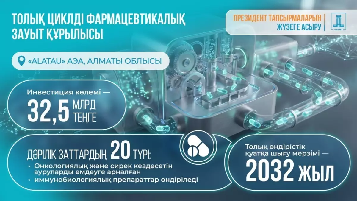  Алматы облысында 32,5 млрд теңгеге фармацевтикалық зауыт салынады 