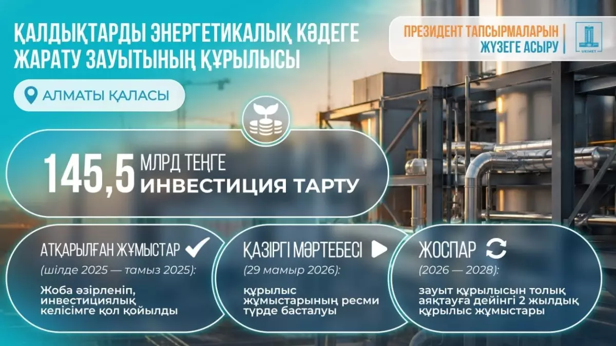  Алматыда қалдықтарды кәдеге жарату зауытының құрылысы басталады 
