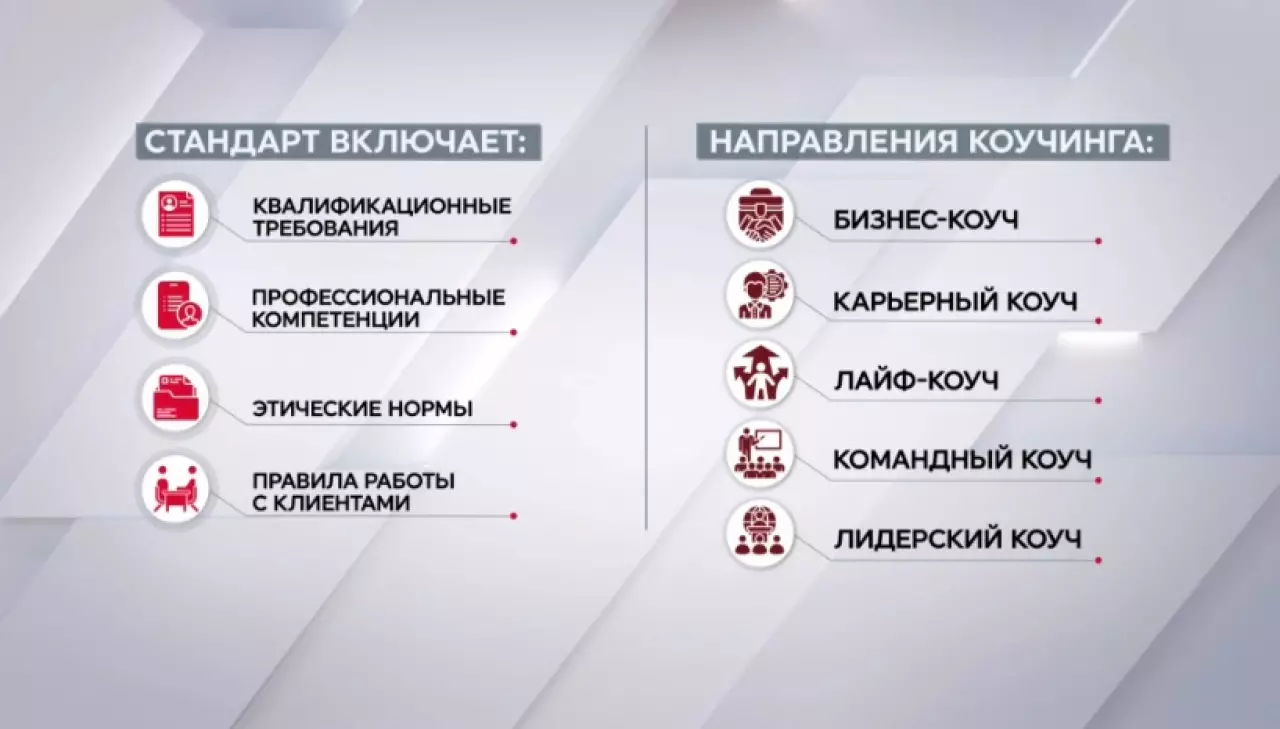Утвержден профессиональный стандарт коучинговой деятельности