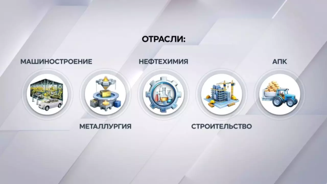 Товарооборот Казахстана и России составил почти $27,5 млрд