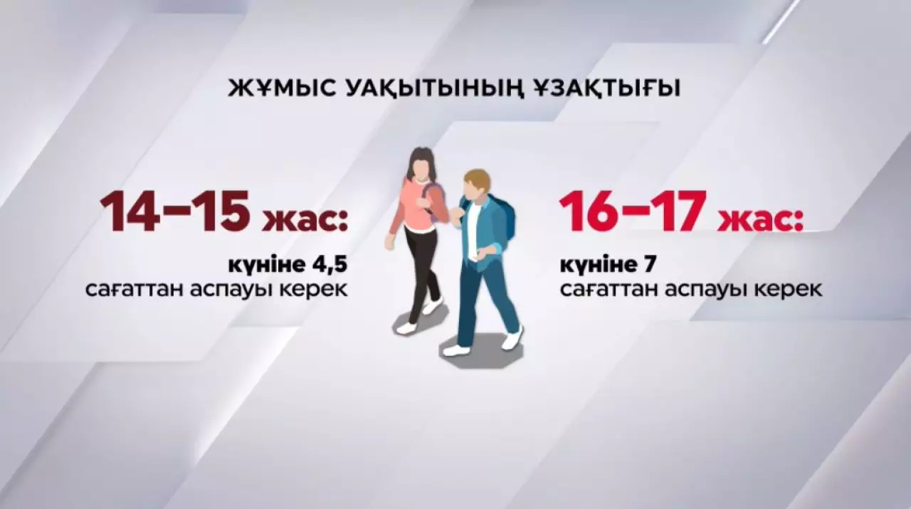 Жасөспірімдердің еңбек шарттары
