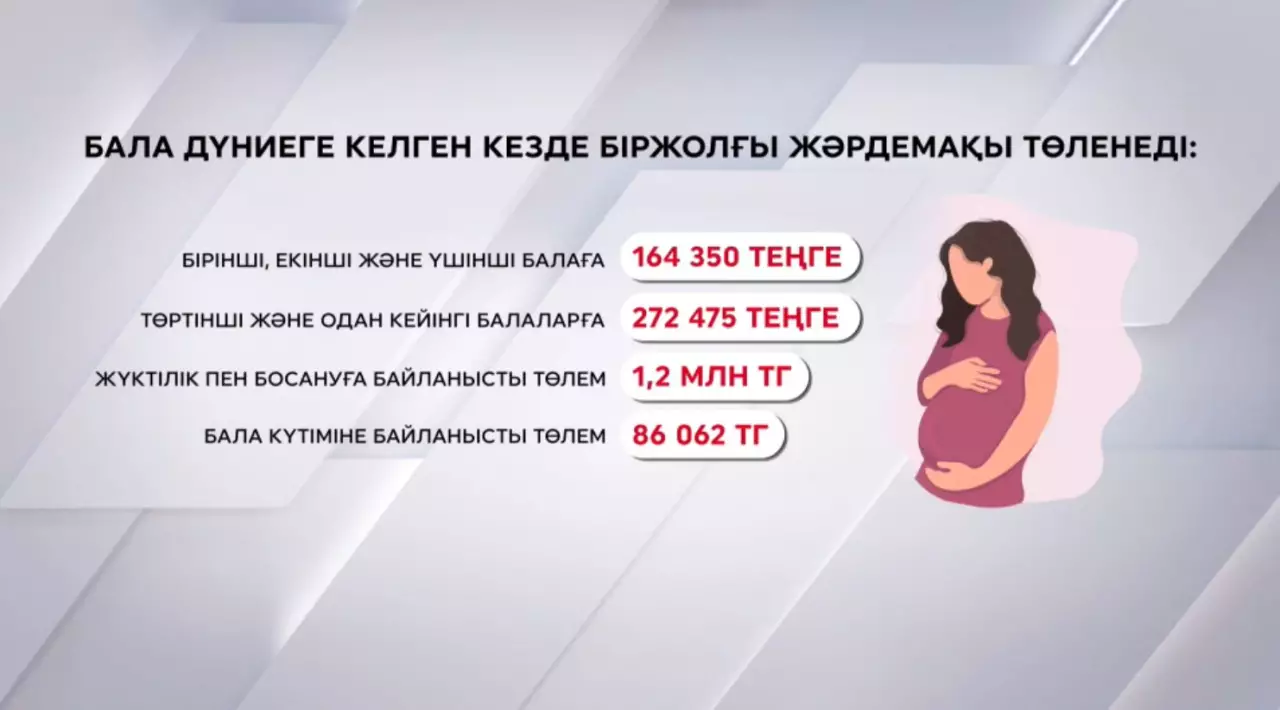 630 мың көпбалалы отбасы мемлекеттік жәрдемақы алады