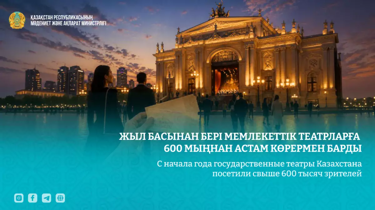 Государственные театры Казахстана с начала года посетили более 600 тысяч зрителей