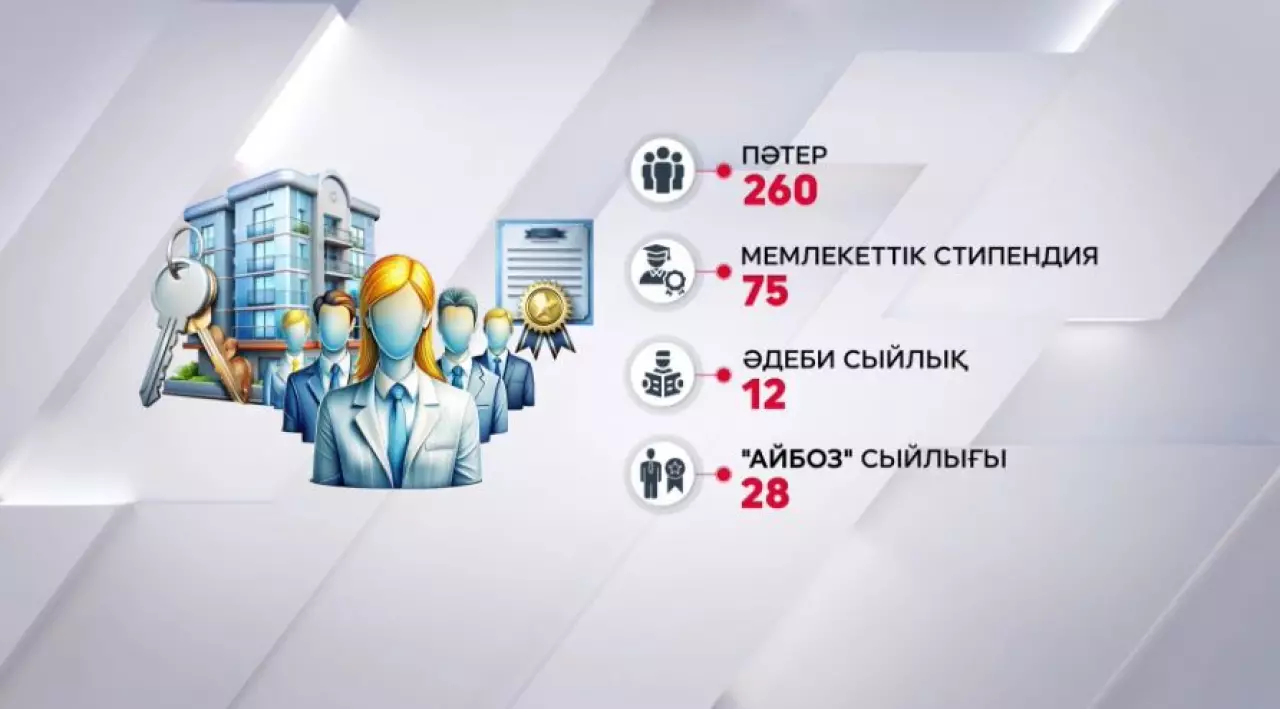 Мәдениет қызметкерлеріне 260 пәтер берілді