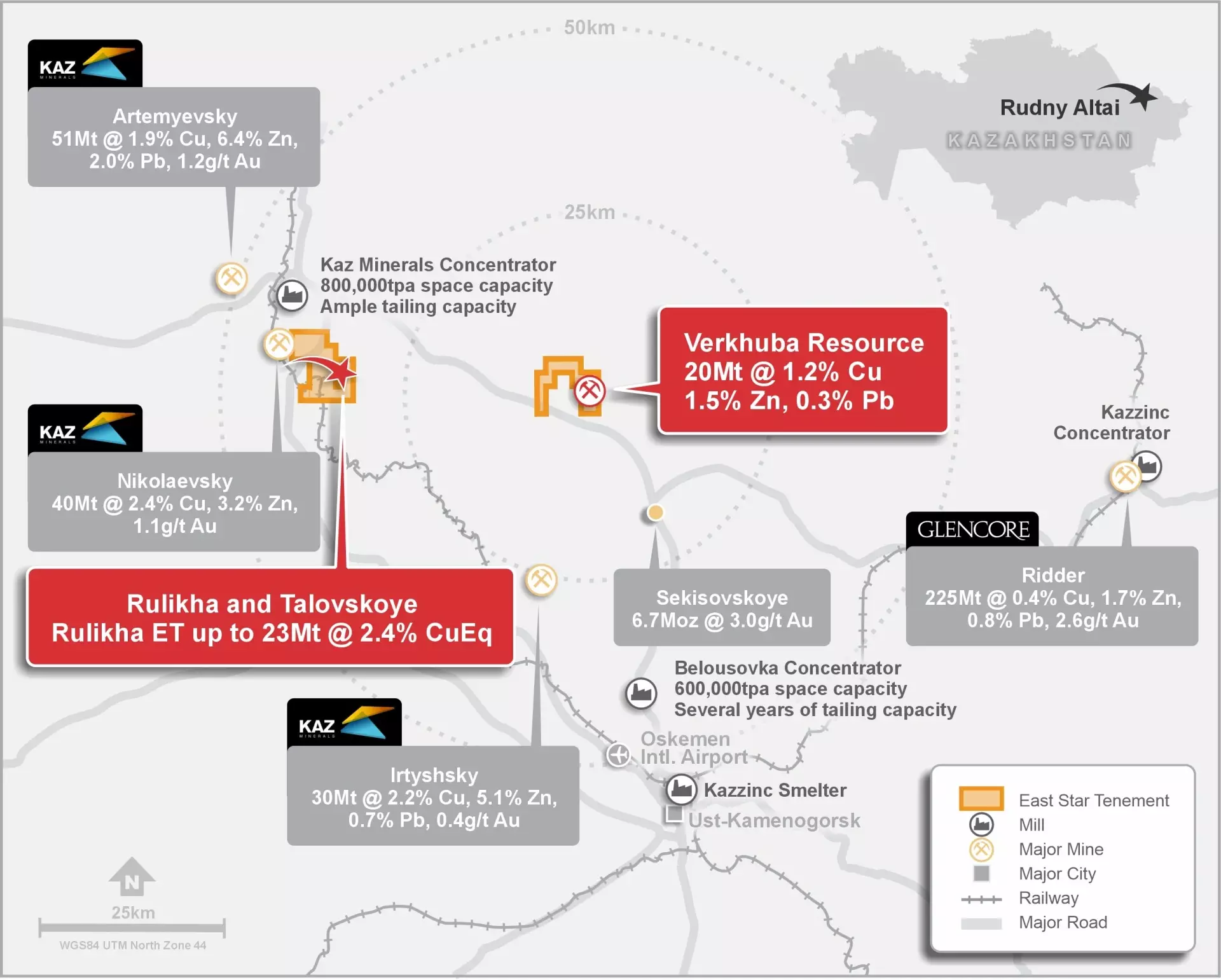 East Star Resources привлекла крупных партнеров для финансирования выхода на денежный поток в Казахстане.