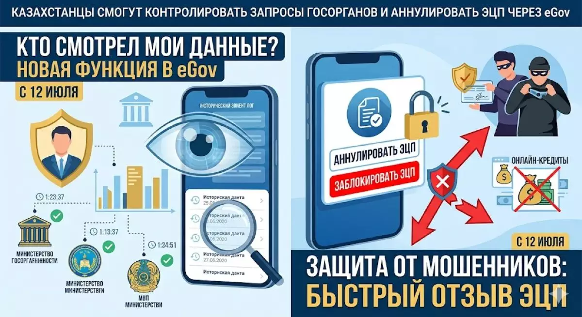 Кто смотрел мои данные? С 12 июля в eGov появится новая функция для казахстанцев