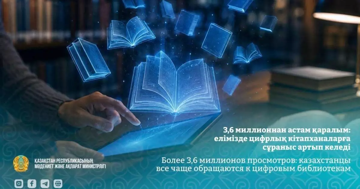 3,6 миллионнан астам қаралым: елімізде цифрлық кітапханаларға сұраныс артып келеді 