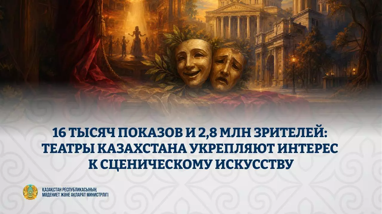 16 тысяч показов и 2,8 млн. зрителей: театры Казахстана укрепляют интерес к сценическому искусству