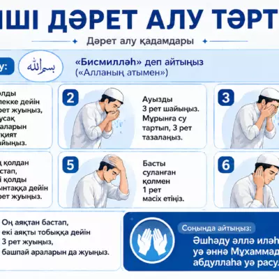 Жұма намазына дайындық: ғұсл ережесі және мешітке қай уақытта бару керек