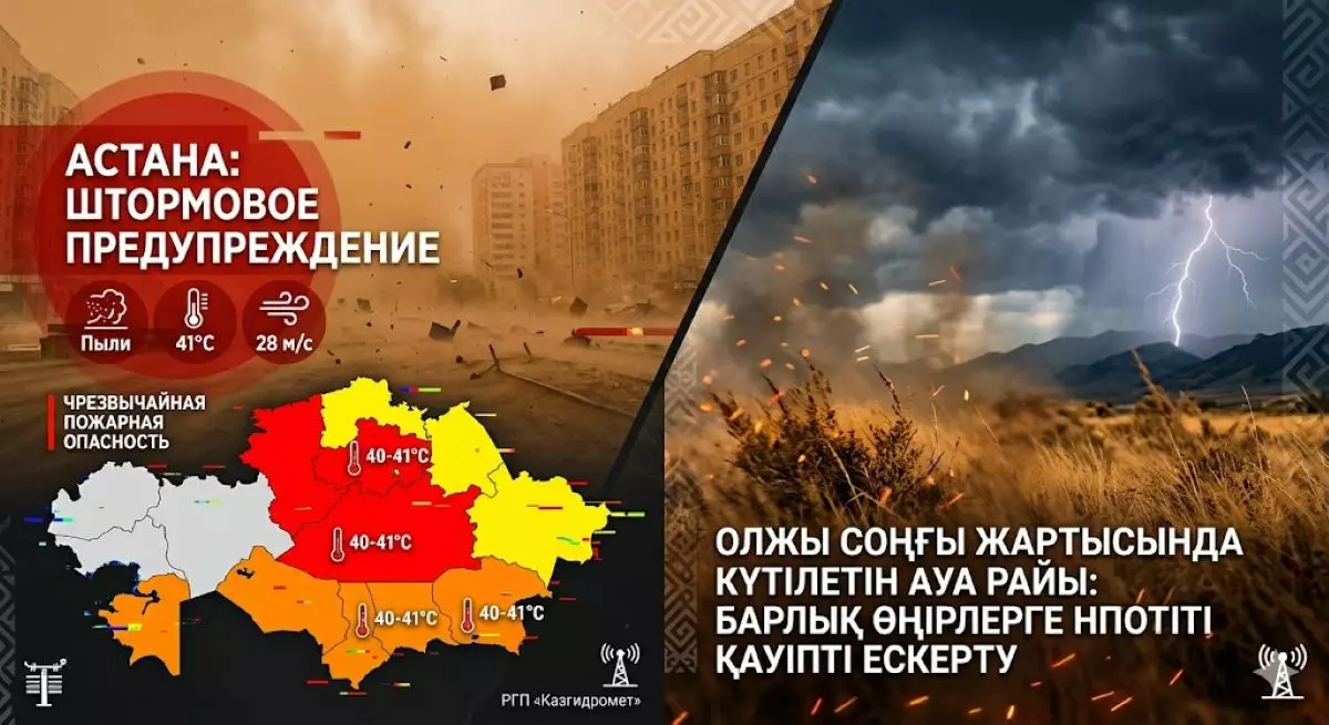 Казахстан накроет экстремальная жара и штормы: где объявлено штормовое предупреждение