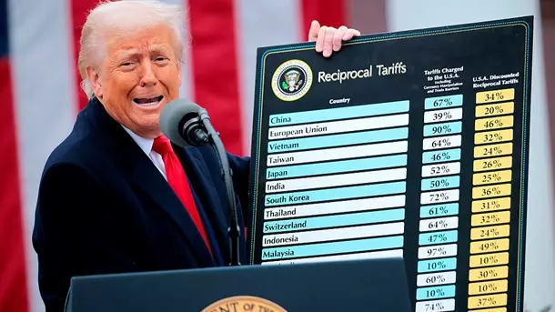 «Еуропаны салықпен қорқытып отыр»: Трамп әлем күтпеген мәлімдеме жасады