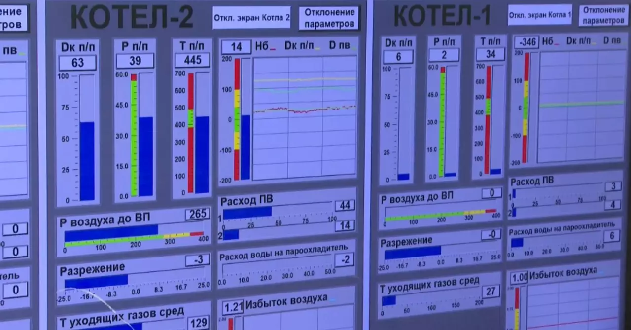 Текелінің жылу электр орталығында күрделі жөндеу жұмыстары басталды