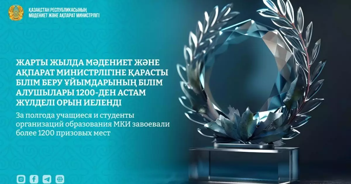  Жарты жылда Мәдениет және ақпарат министрлігіне қарасты білім беру ұйымдарының білім алушылары 1200-ден астам жүлделі орын иеленді 