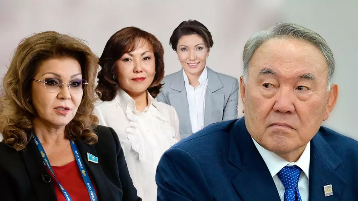 «Қанша рет ескерттім! Атымды пайдаланбаңдар! Әлімжеттік жасамаңдар»: Назарбаев туысқандарына қатты ренжіген (ВИДЕО)