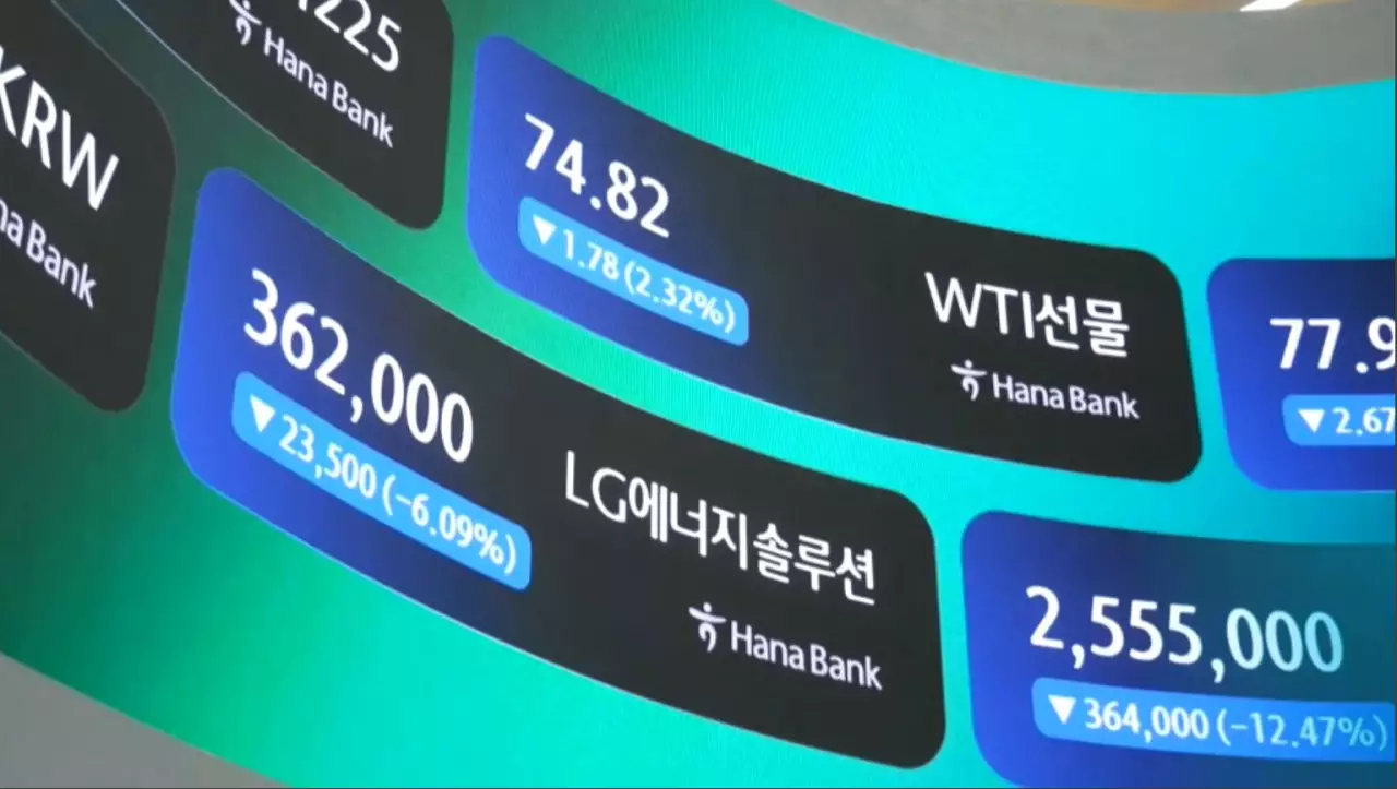 Кореяның қор биржасы құлдырап, 20 минутқа тоқтап қалды