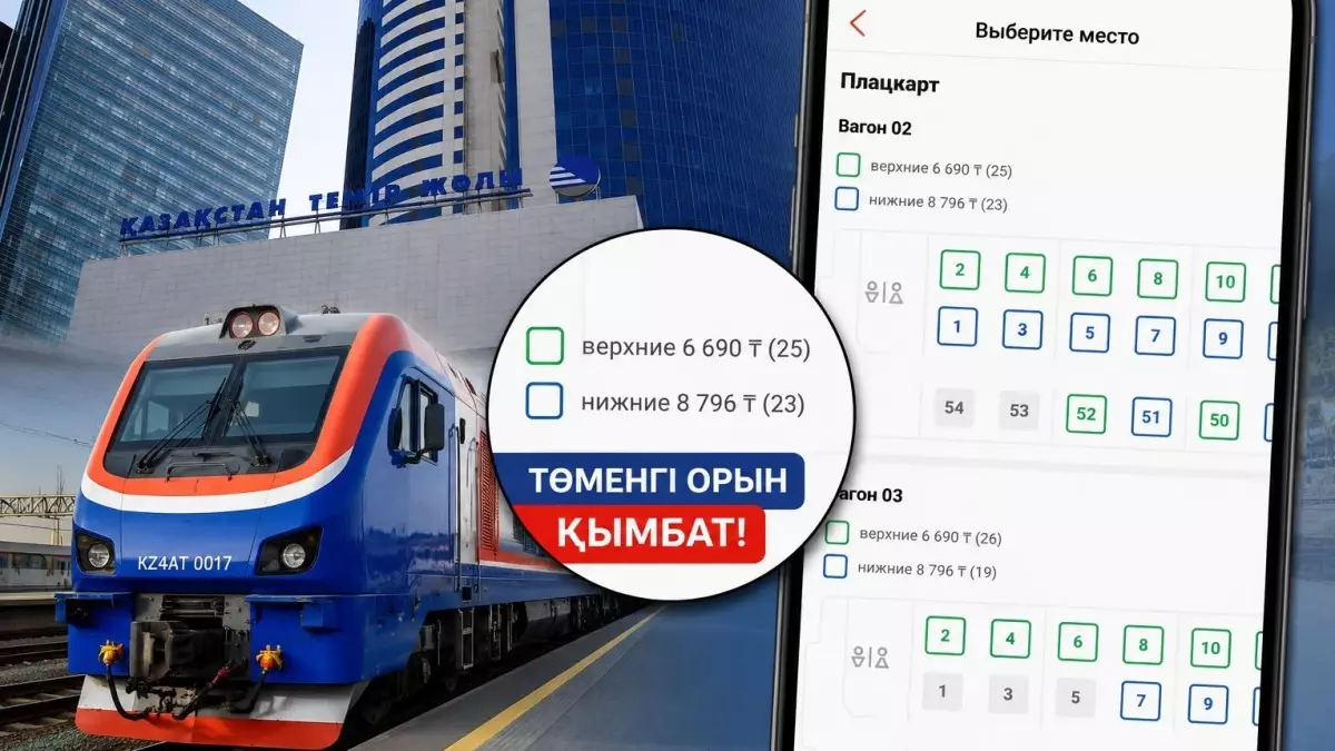  Пойыз билеттеріндегі жаңа өзгеріс жұрттың ашуын туғызды 