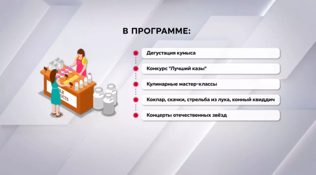 Международный конкурс кумыса пройдет в Астане