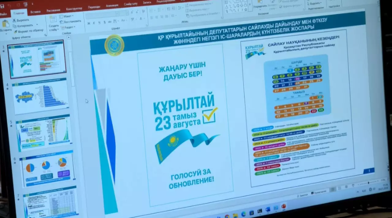 К выборам в Курултай подготовят 952 участка в Туркестанской области
