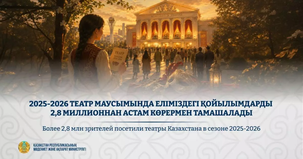  2025-2026 театр маусымында еліміздегі қойылымдарды 2,8 миллионнан астам көрермен тамашалады 
