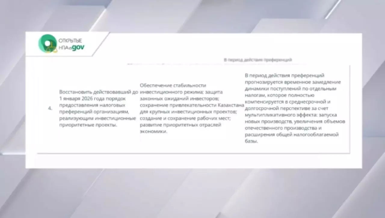 Новый пакет налоговых изменений готовят в Казахстане