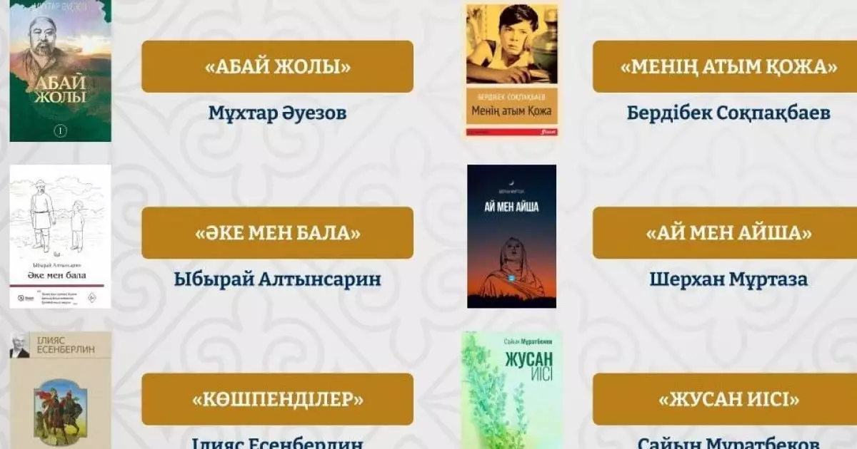  Елімізде ең оқылымды 10 кітап анықталды. Сіз қайсысын оқыған жоқсыз? 