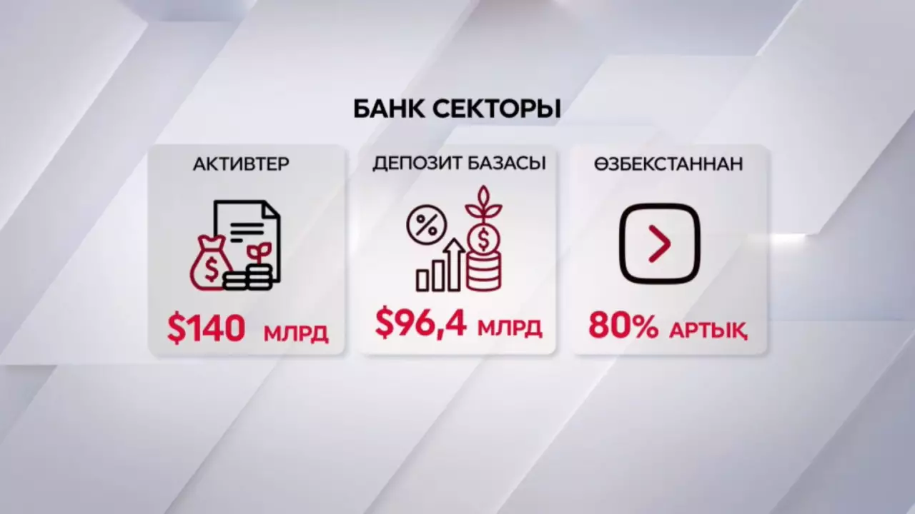 Қазақстан аймақтағы ең ірі қаржы орталығы атанды