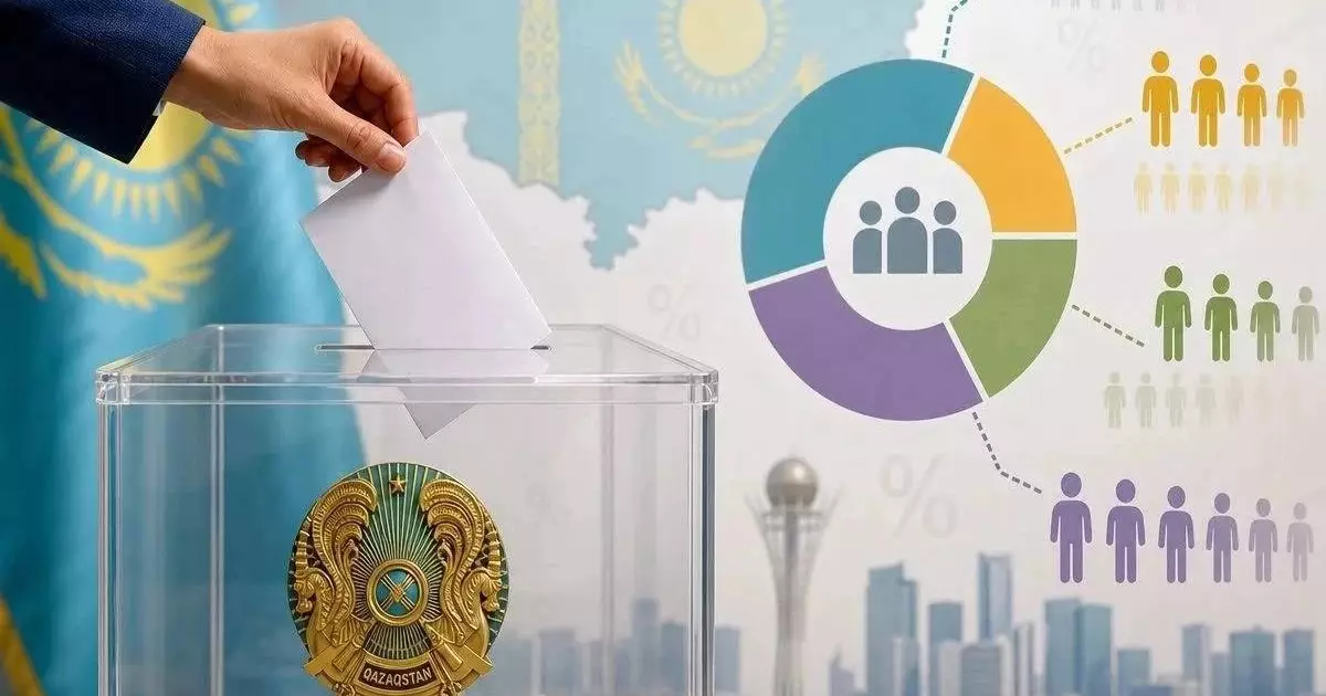  Ашықтыққа бет бұрған Құрылтай: жаңа есімдерге қоғам не дейді? 