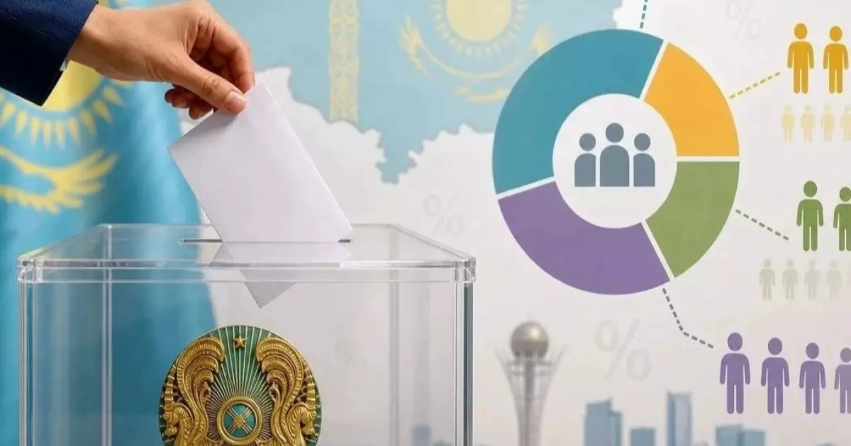  Құрылтай сайлауы: Кімдер додаға түседі және үгіт-насихат қалай өтеді 