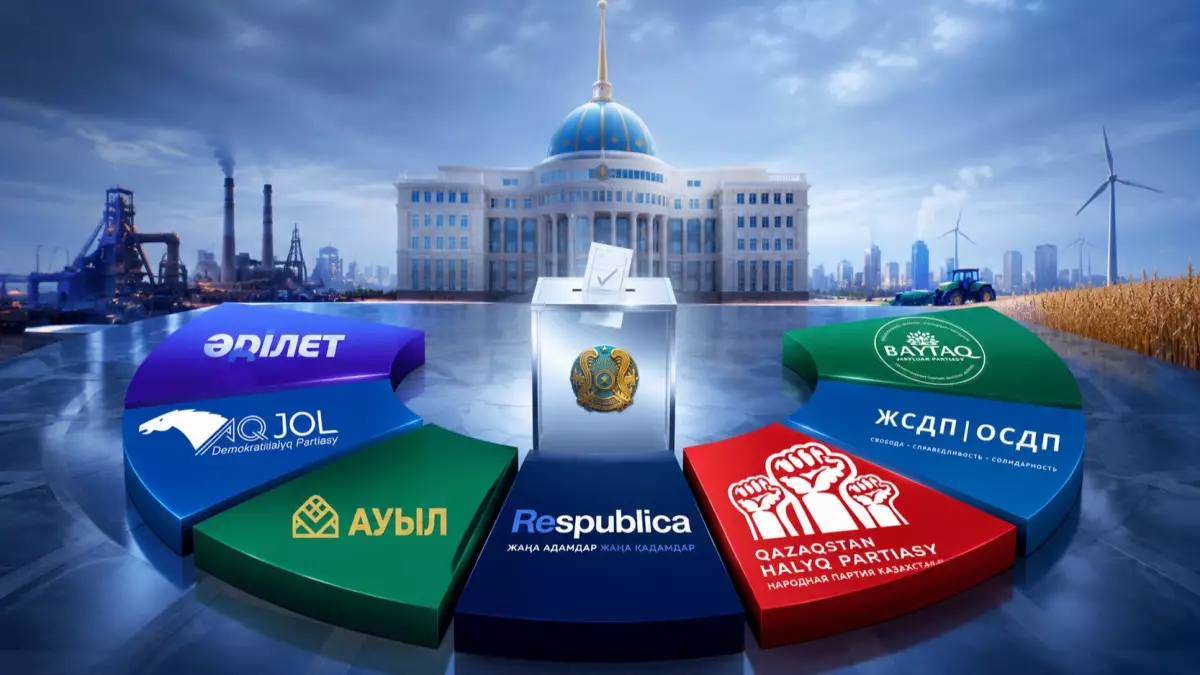  Науқанның өндірістік бағыты: партиялар еңбек ұжымдарына басымдық беруде 