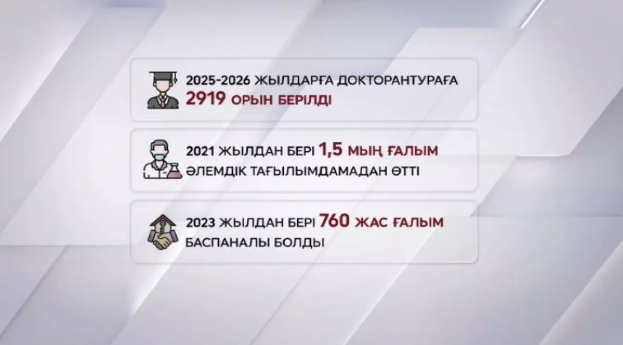 Қазақстанда 760 жас ғалым мемлекеттік қолдаумен баспаналы болды