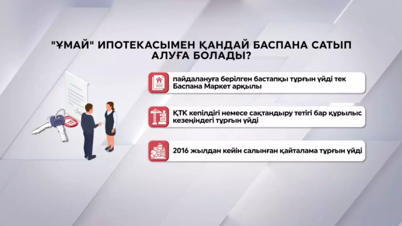 Әйелдердің «Ұмай» ипотекасы: мұқият есеп