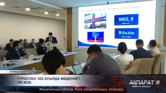 Түркістан: 552 ауылда мәдениет үйі жоқ