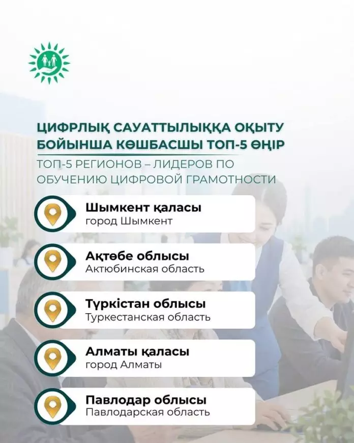 Шымкент цифрлық сауаттылықты оқытуда өңірлер арасында бірінші орынға ие болды