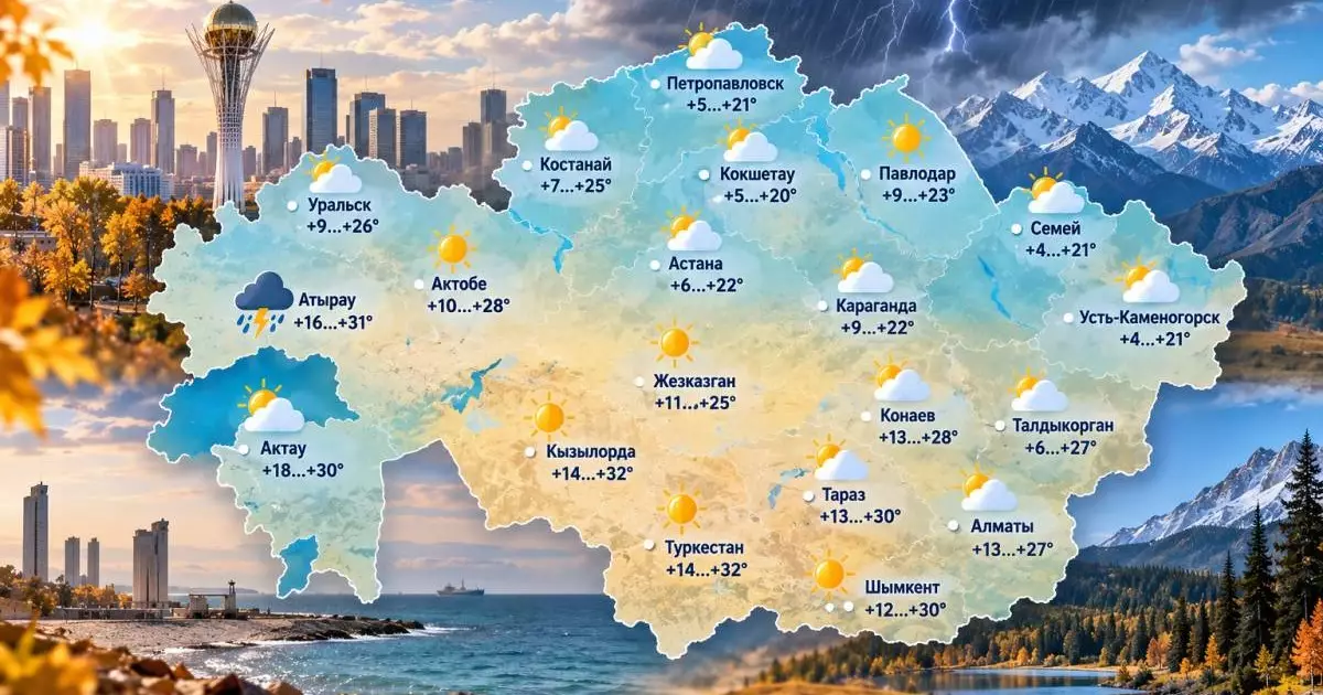  Погода в Казахстане на 22 сентября: от +4 до +32° 