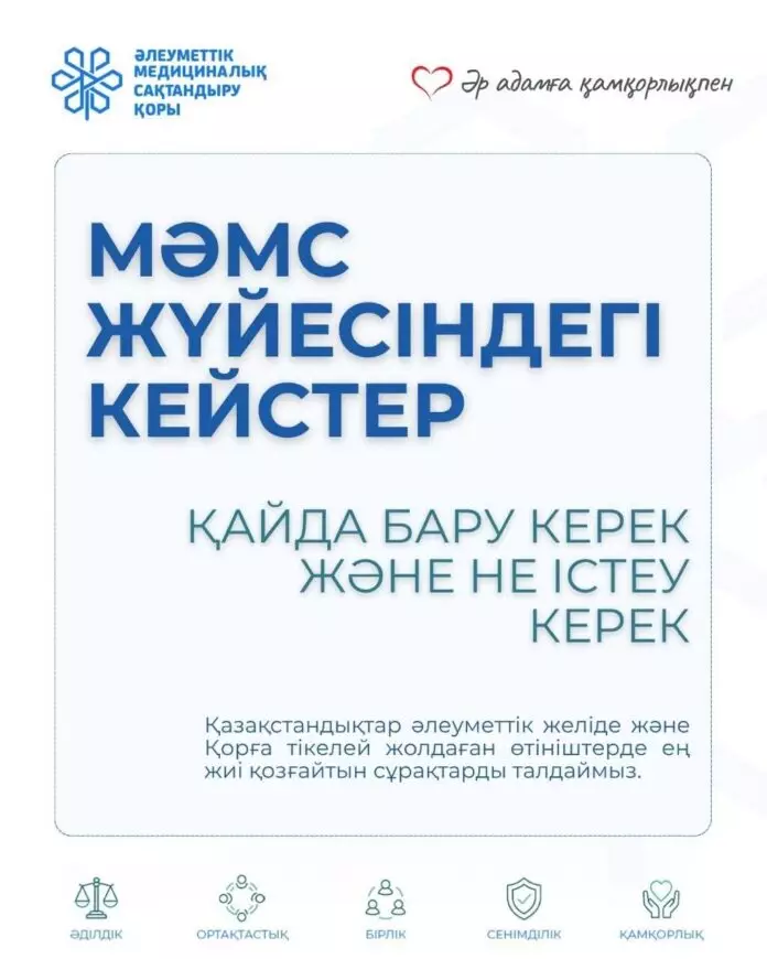 МӘМС туралы жиі қойылатын сұрақтарға нақты жауап