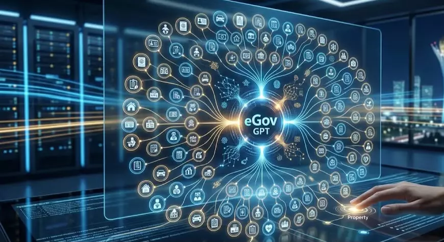 Жыл соңына дейін eGov GPT арқылы 150 мемлекеттік қызмет қолжетімді болады