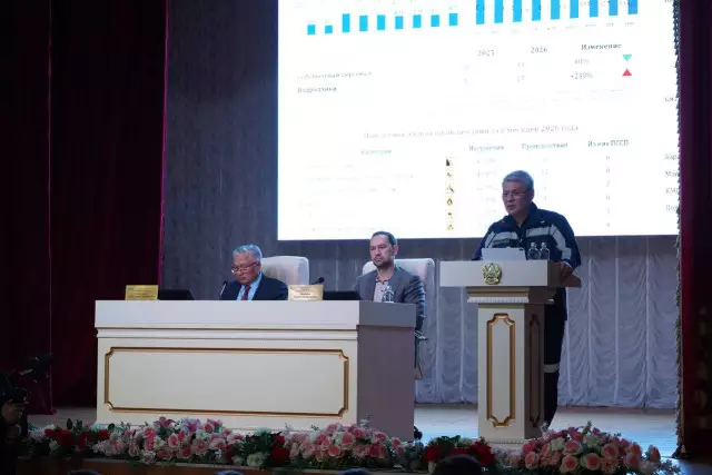 Өндіріс, қауіпсіздік және әлеуметтік қолдау: «Қазақмыс» тоғыз айдың қорытындысын жариялады