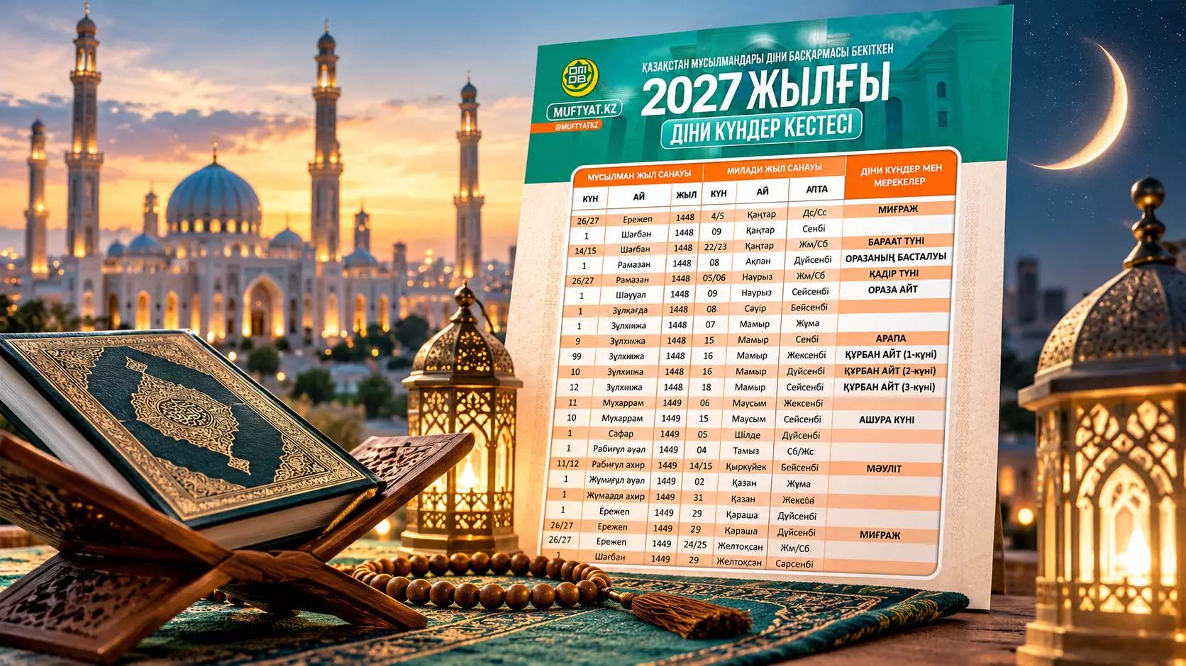 2027 жылғы Рамазан айы қашан басталады? ҚМДБ алдын-ала күнтізбе жариялады (ФОТО)