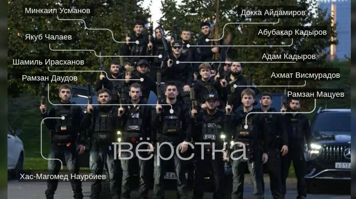 Сын Кадырова создал вооруженную группу из родственников и детей чиновников
